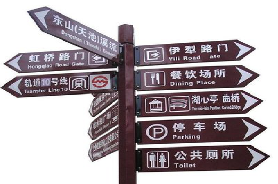辰溪标牌的基本功能。