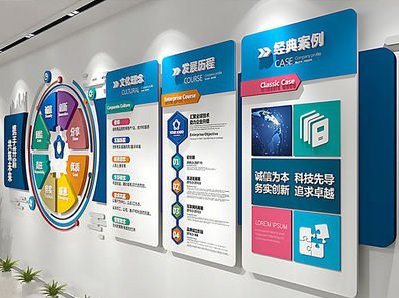 辰溪企业文化墙内容对员工有什么影响？